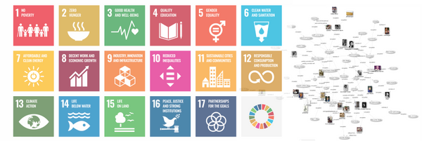 Welcome to the fourth edition of KG4S!